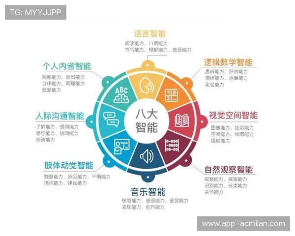 羽毛球青训赛事评估体系为人才筛选提供依据