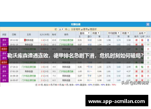 勒沃库森遭遇连败，德甲排名急剧下滑，危机时刻如何破局？